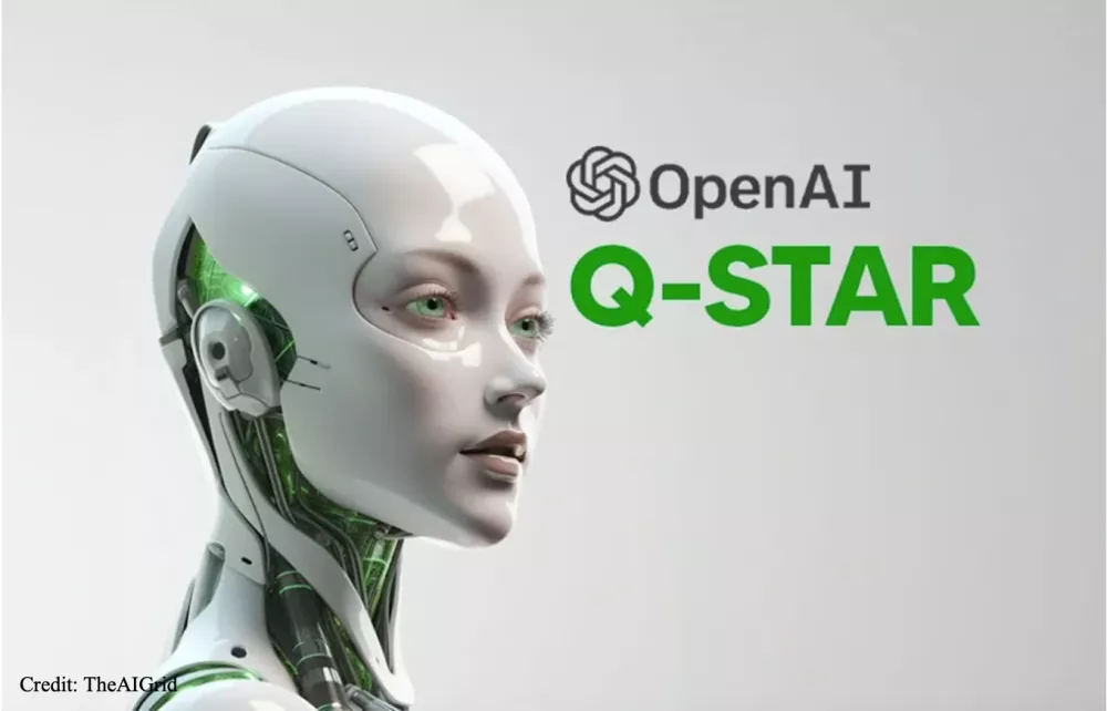 Eksplorasi Teknologi Q-Star: Inovasi Terbaru dari OpenAI yang Bikin Kamu Terpukau