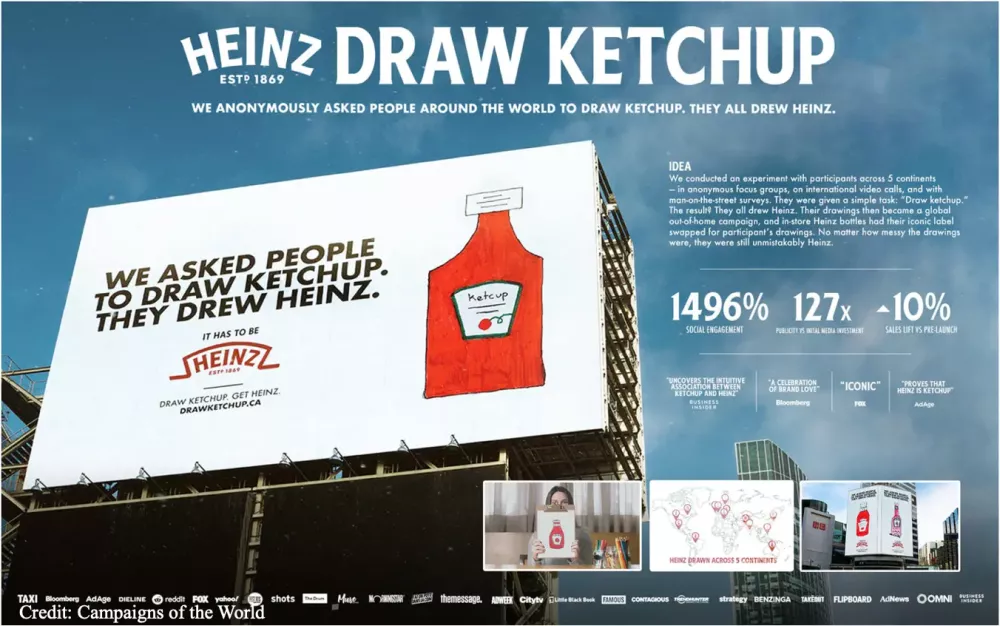 Heinz Draw Ketchup: Campaign yang Menghidupkan Koneksi Emosional dengan Konsumen