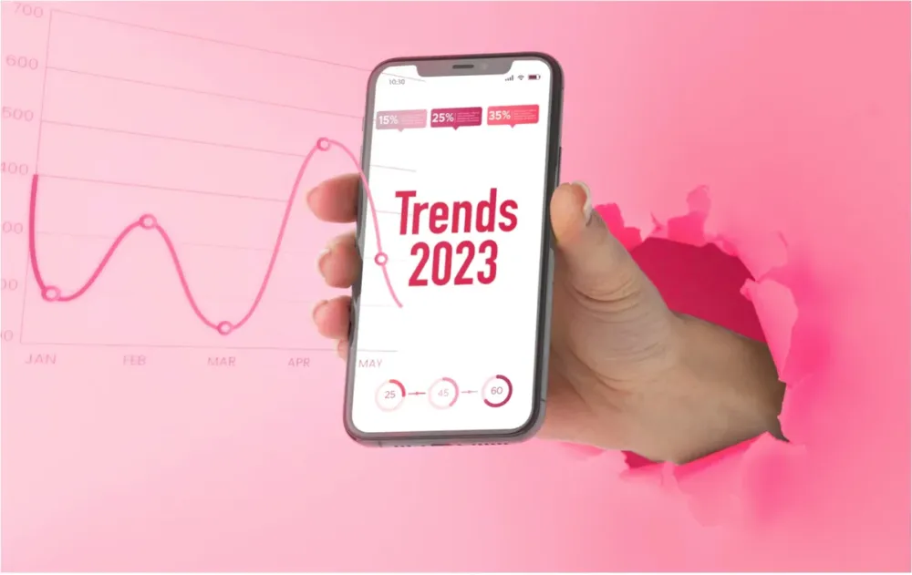 Tren Digital Marketing Teratas Di 2023