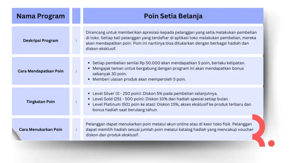Menawarkan Promosi dan Sistem Keahlian untuk Meningkatkan Kesetiaan Pelanggan