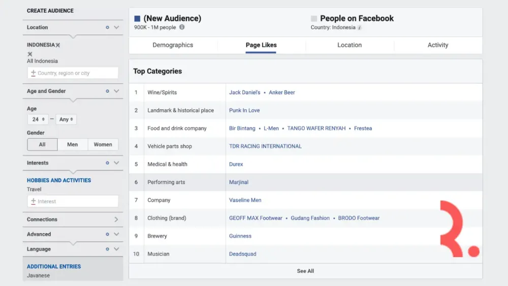 Consumer Insights Multiple Filter