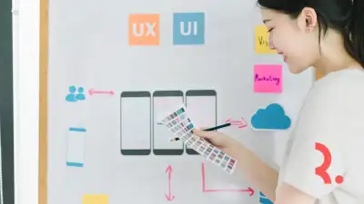 Ux Research Dan Manfaatnya Yang Wajib Anda Tahu