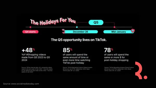 panduan baru tiktok marketing pasca natal