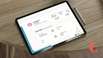Bekerja Dengan Algoritma Instagram